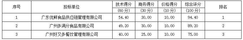 1723199268105.png