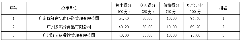 1723199315972.png