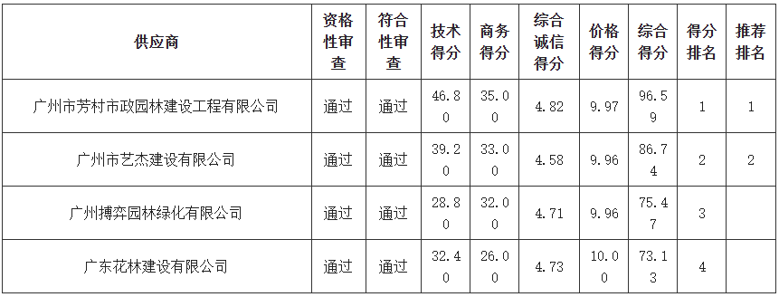 1768211941164934.png af677357-7600-406d-92fd-a392ca73c2d8.png