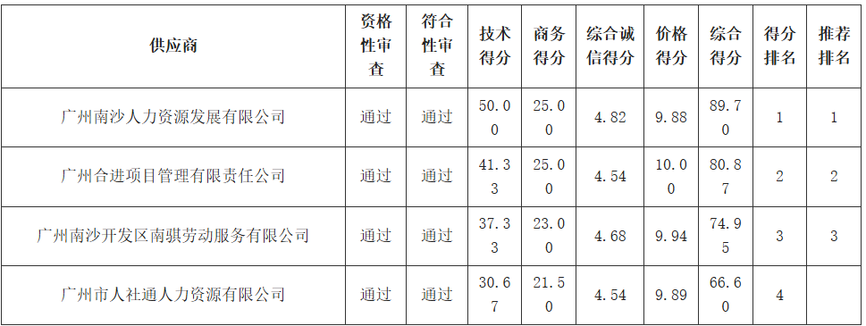 1768988798133232.png image.png