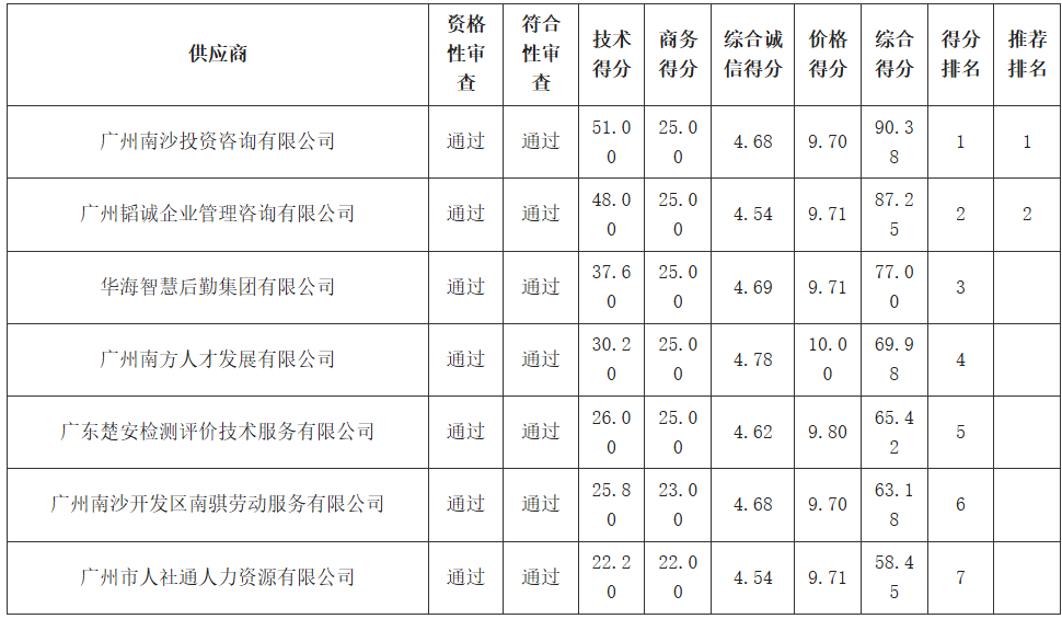 1769680256132805.png image.png